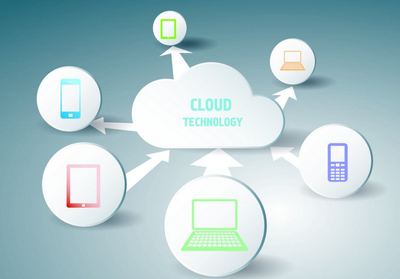 云商業(yè) 超越云計算的新興熱點